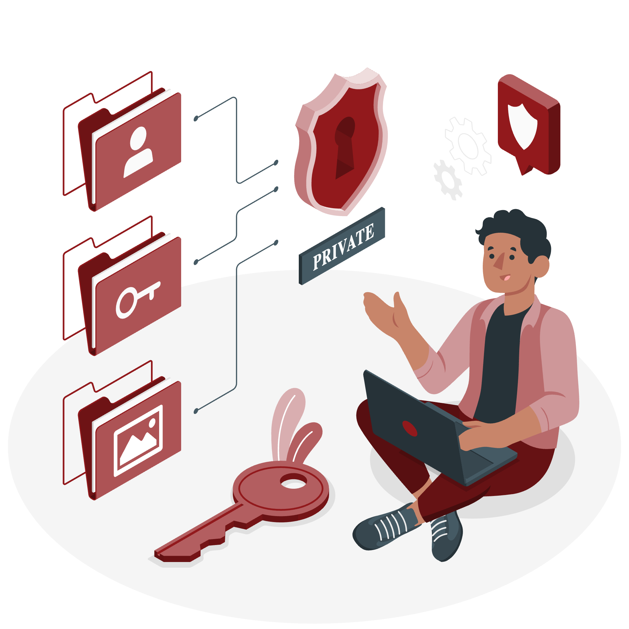 IoT Security